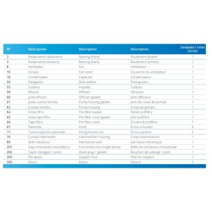Cesta Prefiltro bomba PSH  Micro Rf. 4140710R - Pieza 64